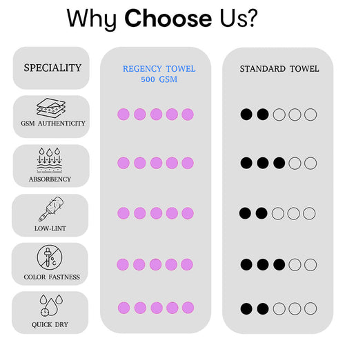 Twistx Hand Towel. 100% Cotton Towel.